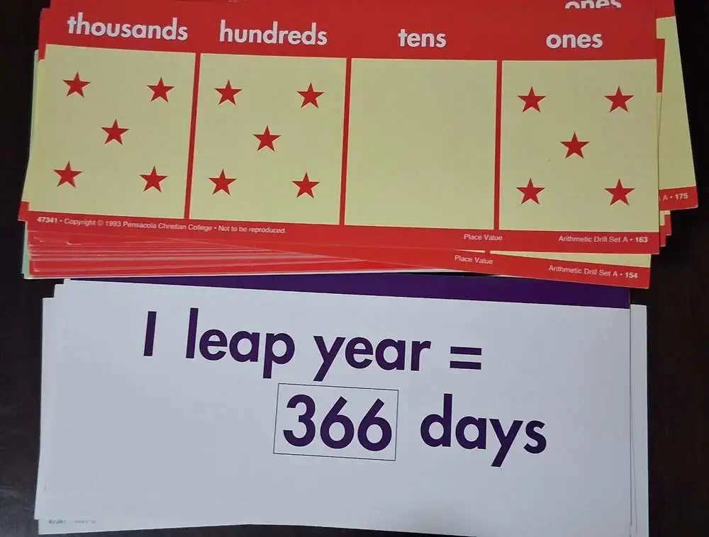 Arithmetic cards